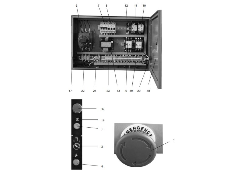 GH-1860ZX Electrical Cabinet