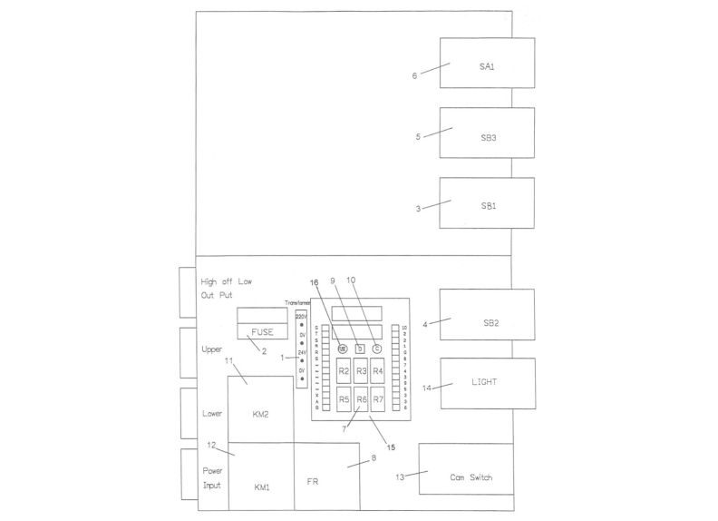 GHD-20PFT Electrical Panel Components