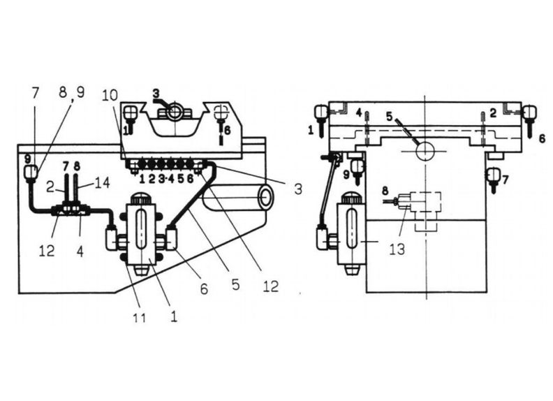 JTM-1050 One-Shot Lubrication System