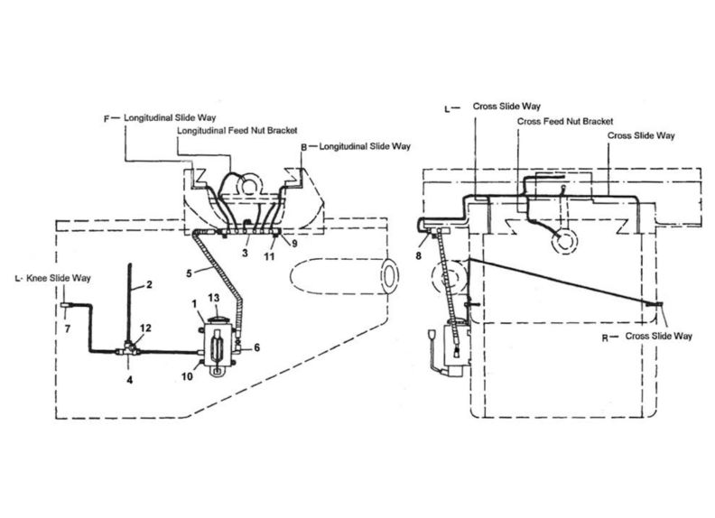JTM-2 One-Shot Lubrication System