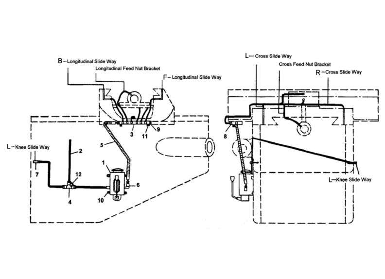 JTM-4VS-1 CNC One-Shot Lubrication System