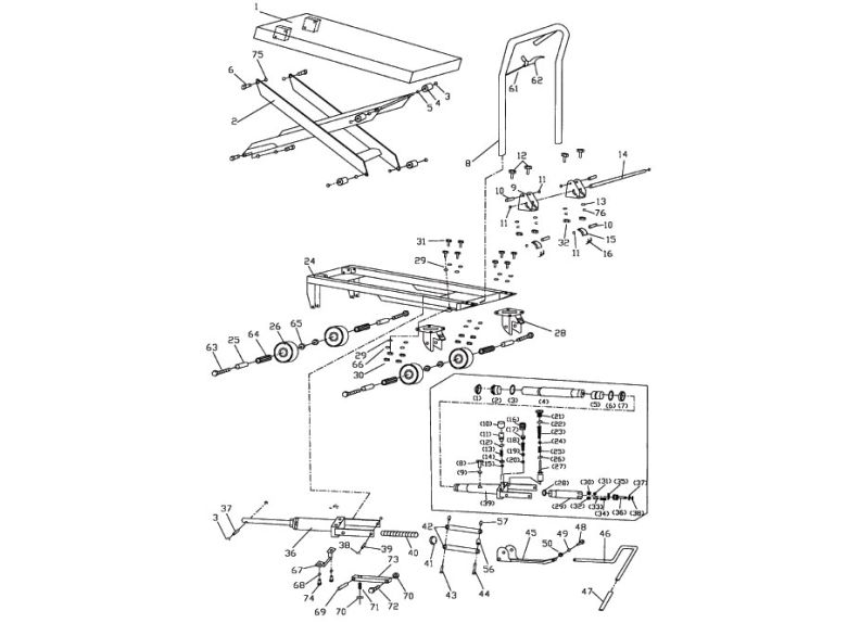 JET SLT-660F Scissor Lift Table w/Folding Handle | JET Tools