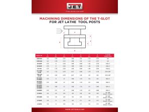 JET — 400 Series Quick Change Tool Post