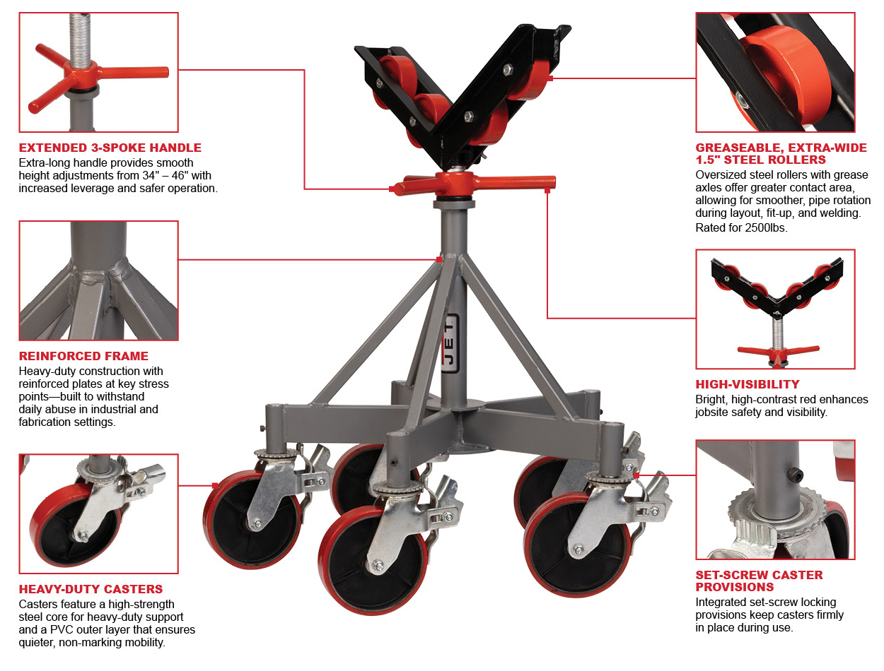 5-LEG PIPE JACK STAND
