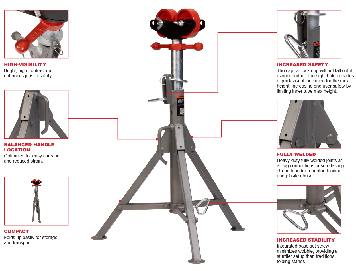 FOLDING ROLLER PIPE JACK STAND