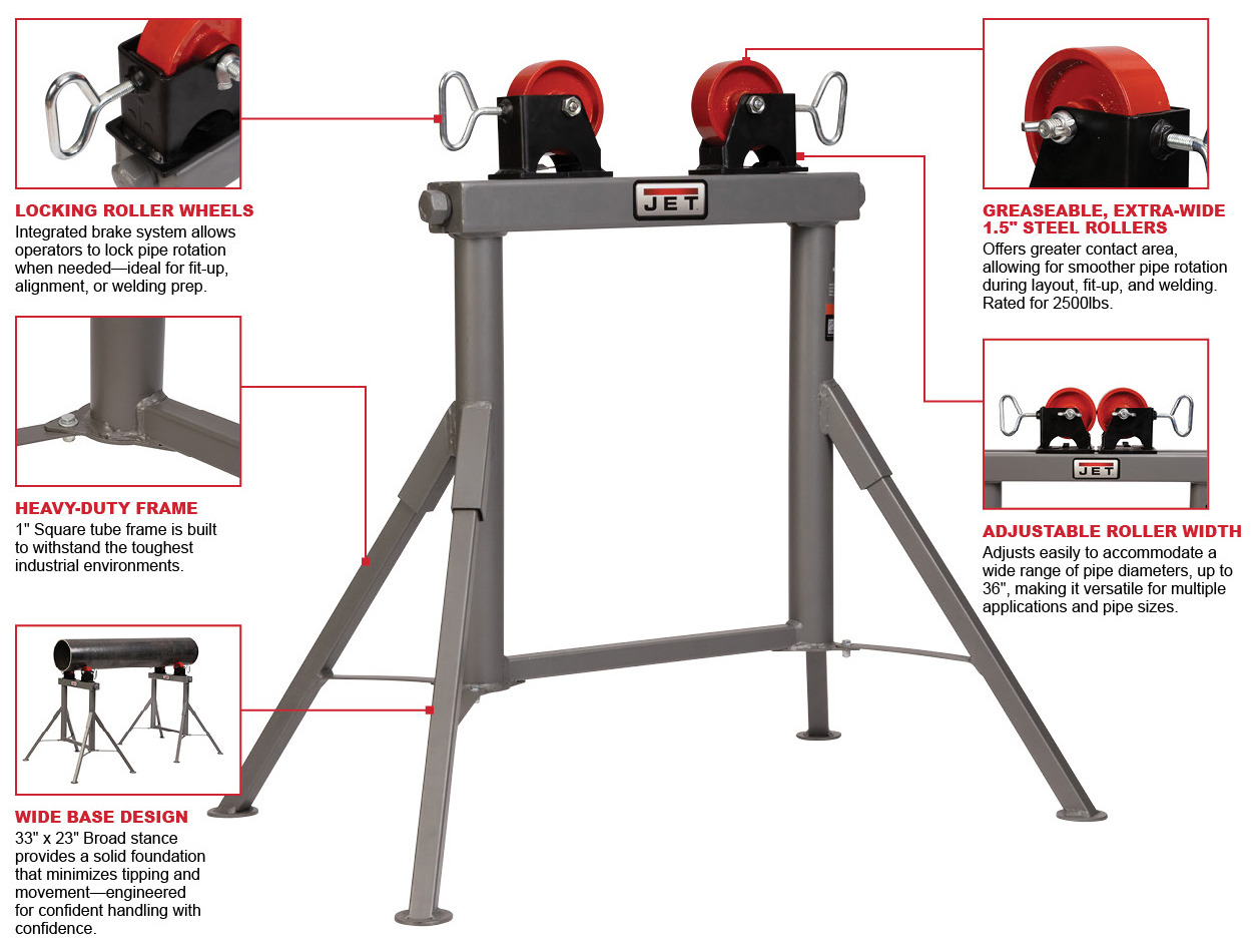 PIPE ROLLER STAND