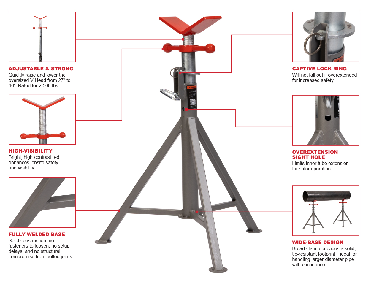 FIXED PIPE JACK STAND