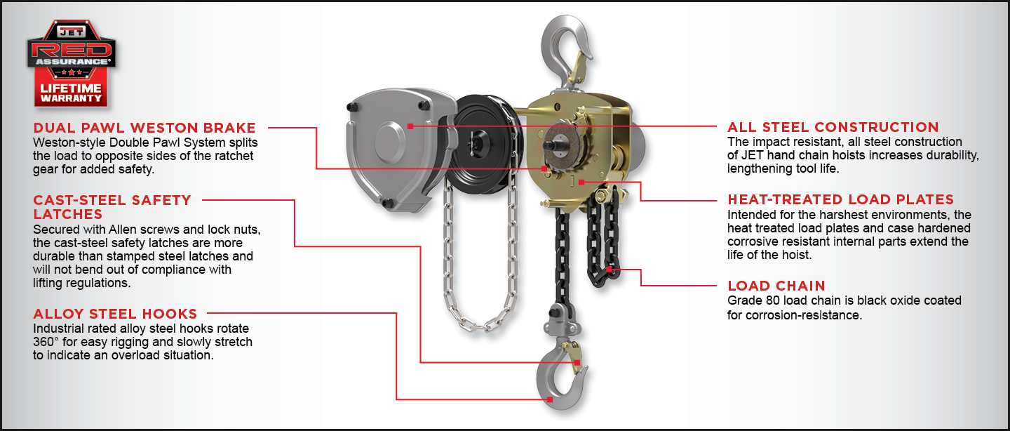 S90 Series Hand Chain Hoists Hoists Lifting Systems JET Tools
